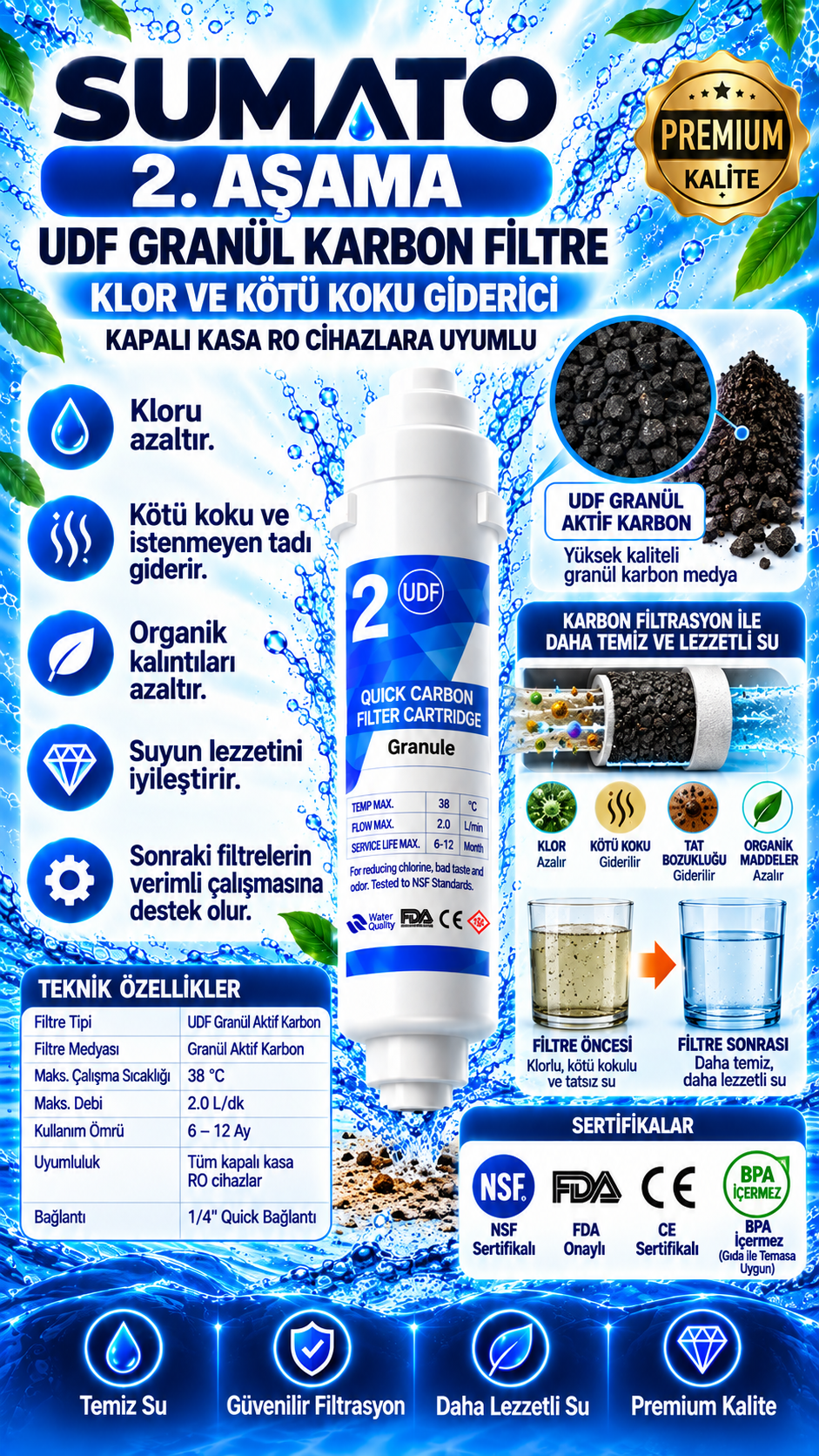 SUMATO Su Arıtma Filtresi Kapalı Kasa İki Tarafı Ouick 5’li Filtre Seti-12 İnç Kapalı Kasa Su Arıtma Cihazlarına Uyumlu
